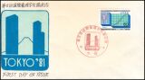 1981  Internationaler Pharmakologiekongreß