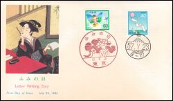 1982  Tag des Briefschreibens
