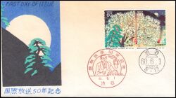 1985  Auslandsprogramme des japanischen Rundfunks