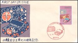 1995  Normalisierung der Beziehungen zwischen Japan und Sdkorea