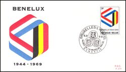 1969  BENELUX-Zollabkommen