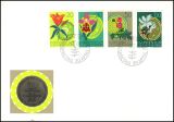 1970  Europäisches Naturschutzjahr
