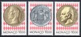 1994  Planung des Briefmarken- und Münzenmuseums