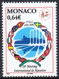 2002  Internationale Schwimmwettkämpfe