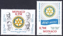 2005  100 Jahre Rotary International