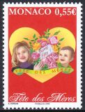 2008  Muttertag