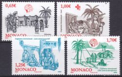 2008  Internationale humanitäre Zusammenarbeit