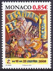 2008  Internationales Zirkusfestival