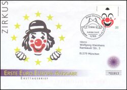 2002  Europa: Zirkus