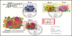 1976  Wohlfahrt: Gartenblumen