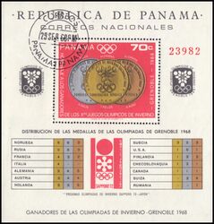 Panama 1968  Olympische Winterspiele in Grenoble