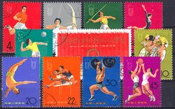 China 1965  2. nationale Sportspiele