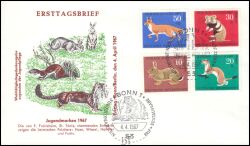 1967  Jugend: Pelztiere