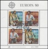 1980  Europa: Bedeutende Persönlichkeiten