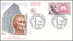 1971  Nationalakademie für Medizin
