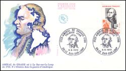 1972  Persönlichkeiten