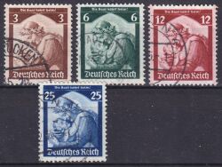1935  Saarabstimmung