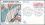 1983  Kongreß der Briefmarkensammlervereine