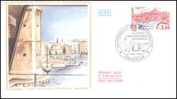 1983  Kongre der Briefmarkensammlervereine