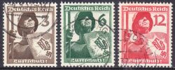 1937  Luftschutz
