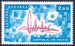 1975  Internat. Briefmarkenausstellung ARPHILA `75