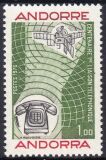 1976  100 Jahre Telefon