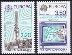 1988  Europa: Transport- und Kommunikationsmittel