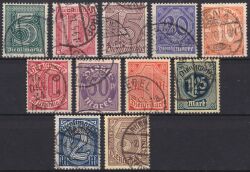 1920  Dienstmarken für alle Länder ohne Ablösungsziffer