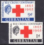 1963  100 Jahre Internationales Rotes Kreuz
