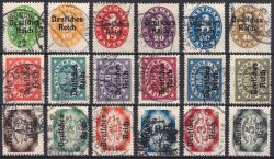 1920  Dienstmarken: sogen. "Abschiedsausgabe"