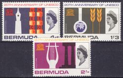 Bermuda-Inseln 1966  20 Jahre UNESCO