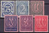1922  Dienstmarken: Wertziffern -