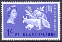 Falklandinseln 1963  Kampf gegen den Hunger