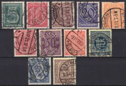 1920  Dienstmarken für alle Länder ohne Ablösungsziffer