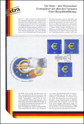 2002  Euro-Bargeld-Einführung