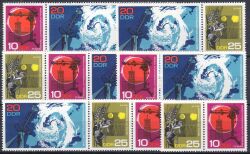 1968  Meteorologisches Hauptobservatorium  Potsdam