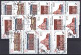 1987  Historische Postgebäude