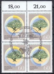 1987  Internationaler Botanischer Kongreß