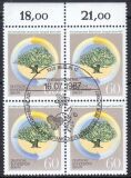 1987  Internationaler Botanischer Kongreß