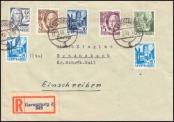 Fernbrief per Einschreiben - MiF