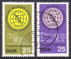 1965  100 Jahre Internationale Fernmeldeunion (ITU)