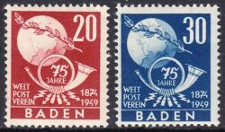 1949  75 Jahre Weltpostverein  (UPU)