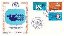 1979  Europa: Geschichte des Post- und Fernmeldewesens