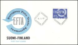 1967  Mitglied der EFTA