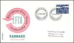 1967  Aufhebung der Zollschranken zwischen EFTA-Ländern