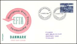 1967  Aufhebung der Zollschranken zwischen EFTA-Ländern