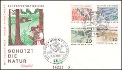 1969  Europisches Naturschutzjahr