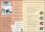 2004  Postamtliches Erinnerungsblatt - Engelbert Humperdinck