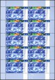 2004  Wohlfahrt: Wunderbare Welt - Klimazonen