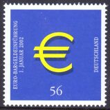 2002  Einführung der Euro-Münzen und Banknoten